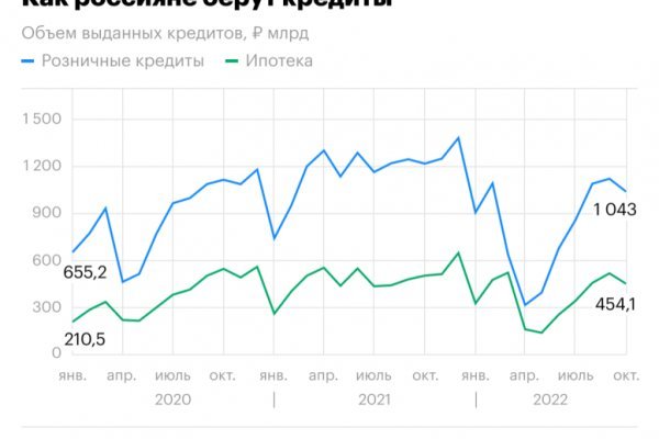 Bs gl официальный сайт blacksprut adress com