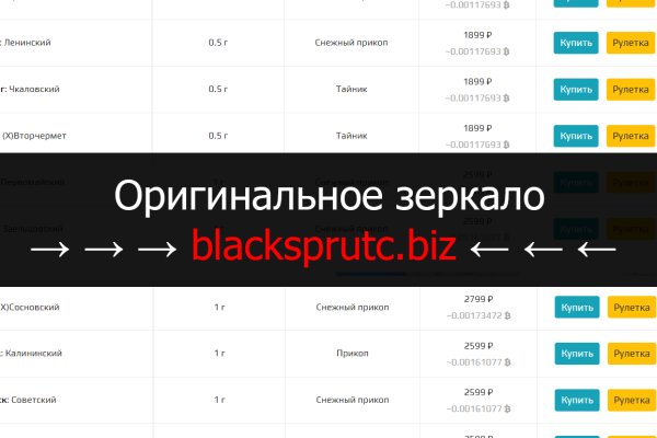 Код blacksprut